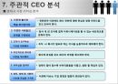 휴맥스 CEO 변대규,휴맥스,사람경영 26페이지