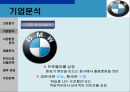 BMW 국제마케팅 - BMW국제마케팅전략,BMW마케팅전략,BMW한국시장진출전략,비엠더블유마케팅전략.ppt 5페이지