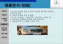 BMW 국제마케팅 - BMW국제마케팅전략,BMW마케팅전략,BMW한국시장진출전략,비엠더블유마케팅전략.ppt 13페이지