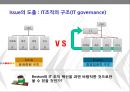 CISCO,CISCO장단점,CISCO기업분석 - 시스코 - 소개, 이슈, 대안 장단점 8페이지