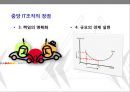 CISCO,CISCO장단점,CISCO기업분석 - 시스코 - 소개, 이슈, 대안 장단점 11페이지