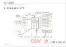 CGV vs. LOTTE CINEMA - CGV vs 롯데시네마,영화산업분석,CGV마케팅전략,CGV분석,롯데시네마마케팅전략,롯데시네마분석 PPT자료 5페이지