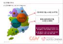 CGV vs. LOTTE CINEMA - CGV vs 롯데시네마,영화산업분석,CGV마케팅전략,CGV분석,롯데시네마마케팅전략,롯데시네마분석 PPT자료 16페이지