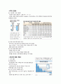 CJ Media의 2015년 여론 창출 전략 - CJMedia,CJ미디어,엠넷,CGV,XTM,tvN,미디어여론창출,여론창출,여론창출전략,여론창출사례 2페이지