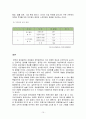 중국의 경제성장  10페이지