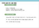 트위터의 이해 및 트위터이용 기업의 마케팅사례 분석 13페이지