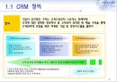 CRM마케팅,CRM마케팅전략,CRM마케팅사례및분석,전략적마케팅 3페이지