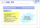 CRM마케팅,CRM마케팅전략,CRM마케팅사례및분석,전략적마케팅 4페이지