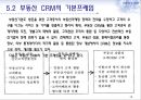 CRM마케팅,CRM마케팅전략,CRM마케팅사례및분석,전략적마케팅 19페이지
