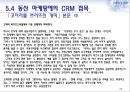 CRM마케팅,CRM마케팅전략,CRM마케팅사례및분석,전략적마케팅 25페이지