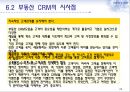 CRM마케팅,CRM마케팅전략,CRM마케팅사례및분석,전략적마케팅 29페이지