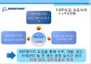 ERP, ERP개념, 필요성, 특징, 발전배경, ERP성공사례, 향후전망 16페이지