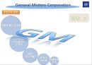GM기업분석,GM마케팅전략,GM의위기극복과글로벌경영전략,글로벌경영전략사례 12페이지