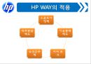 HP_배회관리,브랜드마케팅,서비스마케팅,글로벌경영,사례분석,swot,stp,4p 9페이지