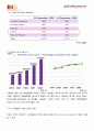 IHG호텔분석,IHG호텔마케팅전략,IHG호텔경영전략,호텔분석,호텔경영전략 13페이지