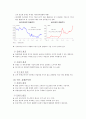 Global Marketing Team Project LG전자 휴대폰사업부문 - LG전자마케팅전략,LG전자해외진출과정,엘지전자해외마케팅전략,해외마케팅사례,LG전자휴대폰사업 10페이지