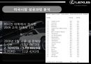 LEXUS,도요타렉서스,렉서스마케팅전략,렉서스미국시장,렉서스해외시장진출 15페이지