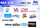 P&G 의 시장 진출과 Gillette  M&A,P&G해외시장진출,P&G의엠엔에이,P&G기업분석 31페이지