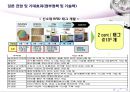 RFID 기술과 현장적용.PPT자료 15페이지