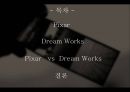 Pixar vs Dream Works, Dream Works분석, Pixar분석, 픽사, 드림웍스 PPT자료 2페이지