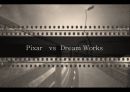 Pixar vs Dream Works, Dream Works분석, Pixar분석, 픽사, 드림웍스 PPT자료 11페이지