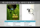 Pixar vs Dream Works, Dream Works분석, Pixar분석, 픽사, 드림웍스 PPT자료 12페이지