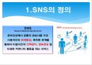 SNS,SNS비즈니스모델,SNS분석,트위터,트위터분석,트위터마케팅 3페이지