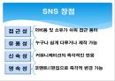 SNS,SNS비즈니스모델,SNS분석,트위터,트위터분석,트위터마케팅 5페이지
