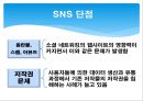 SNS,SNS비즈니스모델,SNS분석,트위터,트위터분석,트위터마케팅 6페이지