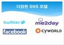 SNS,SNS비즈니스모델,SNS분석,트위터,트위터분석,트위터마케팅 8페이지
