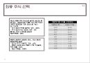 SM & JYP 기업 분석 - 엔터테인먼트 사업에서 이벤트와 주식의 상관관계 (SM기업분석,JYP기업분석,엔터테인먼트사업,SM엔터테인먼트,JYP엔터테인먼트).ppt 26페이지
