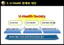 U-Health,U-Health미래사회,U-Health적용사례,유비쿼터스,유비쿼터스헬스,보건의료서비스,유비쿼터스사례 15페이지