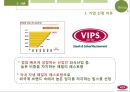 VIPS마케팅전략,빕스마케팅전략,패밀리레스토랑분석,빕스분석,VIPS분석 3페이지