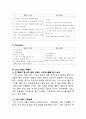 메가스터디(MEGA STUDY) 경영 기업분석과 메가스터디 마케팅전략분석및 메가스터디 차별화성공전략및 향후전략제안 12페이지