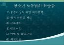 [청소년사회] 청소년 노동에 관한 연구 - 청소년아르바이트의 문제점 및 해결방안 16페이지