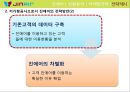 진에어 JINAIR 마케팅전략분석과 진에어의 저가항공사로서의 전략방안 제안 30페이지