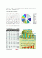 [네파 마케팅전략] 아웃도어 시장현황 / 시장점유율 / 매출현황 / 자사분석 / 마케팅 / 광고분석 / 경쟁사 / STP / 4P / SWOT 6페이지