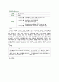 [경영,경제] 화장품브랜드샵 산업구조 분석 8페이지