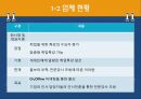 [소호창업] 사업계획서 - 취업특강 사업계획서.ppt 4페이지