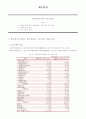 [재무관리] 한국제지주식회사 분석, 평가 1페이지