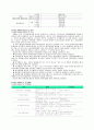 [환경경영] ISO 1400 시리즈의 배경 및 내용 8페이지