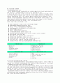 [환경경영] ISO 1400 시리즈의 배경 및 내용 13페이지