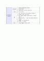 [한국방송광고진흥공사-청년인턴합격자기소개서]한국방송광고진흥공사자기소개서자소서,한국방송광고진흥공사자소서자기소개서,KOBACO자소서,코바코합격자기소개서,방송광고진흥공사 6페이지