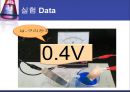 [전기화학] 전기 화학 전지의 기전력 측정 18페이지