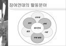 참여연대 소개 32페이지