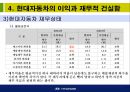 현대자동차에 대한 소개와 기업경영분석  23페이지