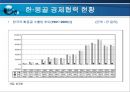 한국 몽골간 경제협력 확대방향  27페이지