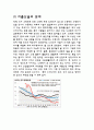 우리나라의 저출산 문제와 그 해결방안 3페이지