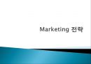 CJ 올리브영 태국시장진출 마케팅 SWOT,STP,4P전략분석 32페이지