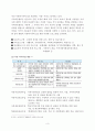 지역아동센터 문제와 대책 5페이지